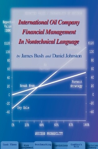 Cover of International Oil Company Financial Management in Nontechnical Language