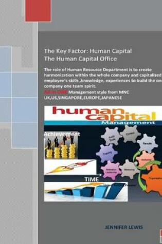 Cover of Human Capital Management