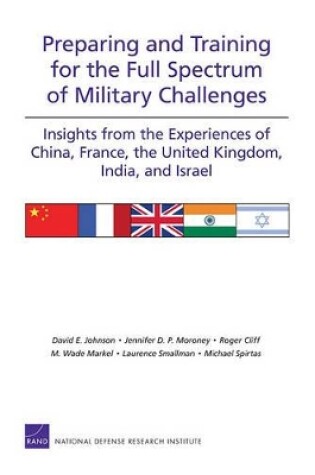 Cover of Preparing and Training for the Full Spectrum of Military Challenges