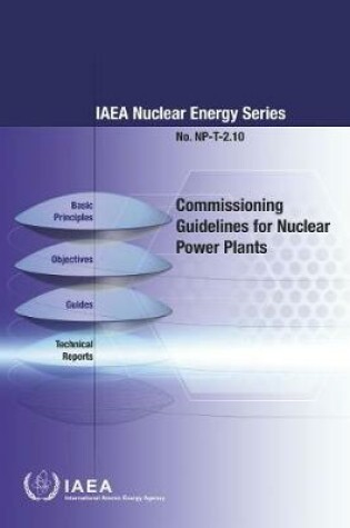 Cover of Commissioning Guidelines for Nuclear Power Plants