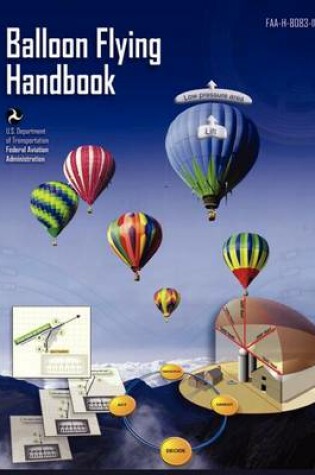 Cover of Balloon Flying Handbook
