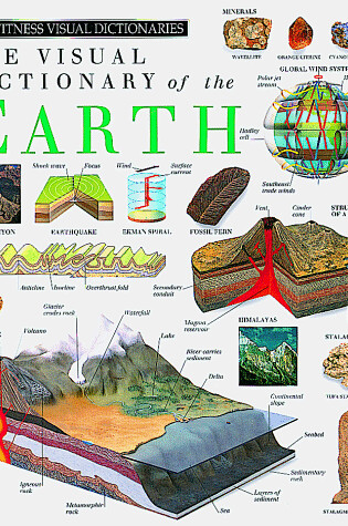 Cover of Earth