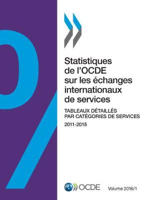 Cover of Statistiques de l'Ocde Sur Les �changes Internationaux de Services, Volume 2016 Num�ro 1 Tableaux D�taill�s Par Cat�gories de Services