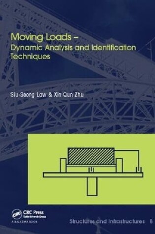 Cover of Moving Loads - Dynamic Analysis and Identification Techniques