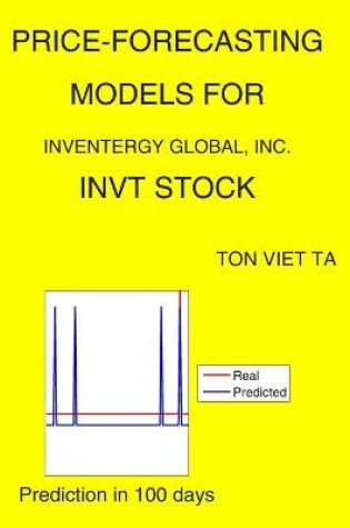 Cover of Price-Forecasting Models for Inventergy Global, Inc. INVT Stock