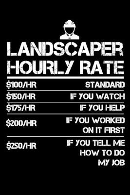 Book cover for Landscaper Hourly Rate