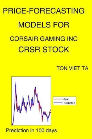 Cover of Price-Forecasting Models for Corsair Gaming Inc CRSR Stock