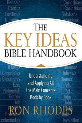 Book cover for Key Ideas Bible Handbook