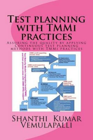 Cover of Test planning with TMMi practices