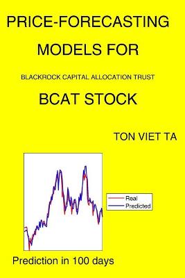 Book cover for Price-Forecasting Models for Blackrock Capital Allocation Trust BCAT Stock