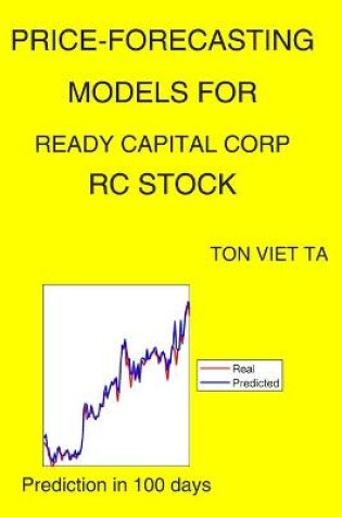 Cover of Price-Forecasting Models for Ready Capital Corp RC Stock