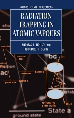 Book cover for Radiation Trapping in Atomic Vapours