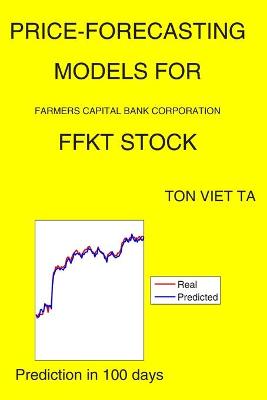 Cover of Price-Forecasting Models for Farmers Capital Bank Corporation FFKT Stock