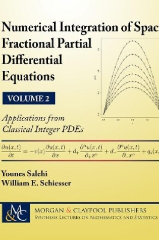 Cover of Numerical Integration of Space Fractional Partial Differential Equations