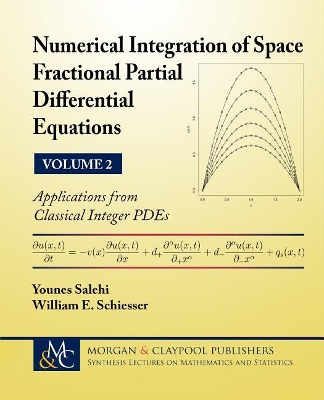 Cover of Numerical Integration of Space Fractional Partial Differential Equations