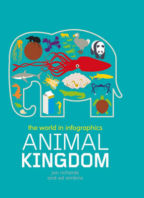 Book cover for Animal Kingdom