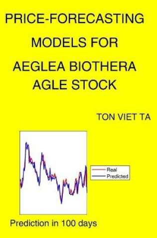 Cover of Price-Forecasting Models for Aeglea Biothera AGLE Stock