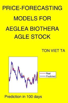 Book cover for Price-Forecasting Models for Aeglea Biothera AGLE Stock