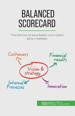 Book cover for Balanced Scorecard