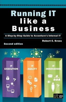 Book cover for Running It Like a Business