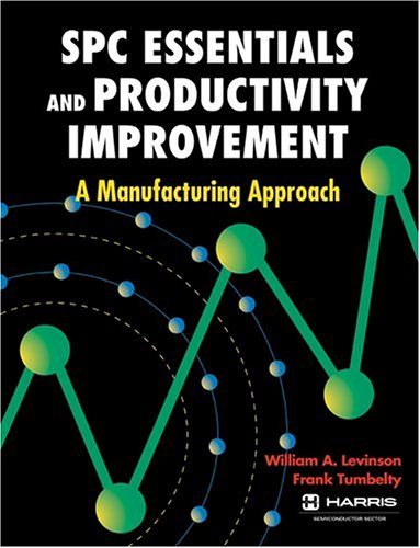 Book cover for SPC Essentials and Productivity Improvement