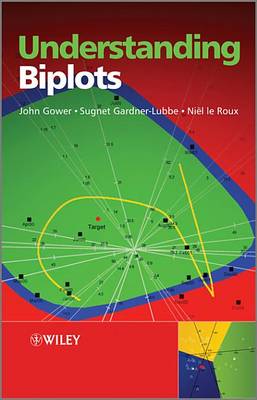 Book cover for Understanding Biplots