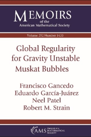 Cover of Global Regularity for Gravity Unstable Muskat Bubbles