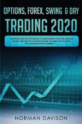 Cover of Options, Forex, Swing & Day Trading 2020