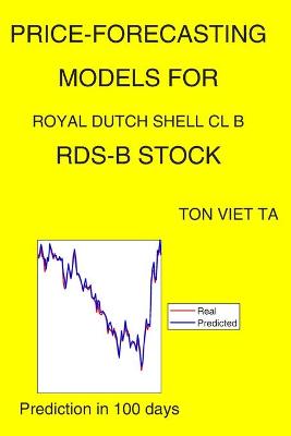 Book cover for Price-Forecasting Models for Royal Dutch Shell Cl B RDS-B Stock