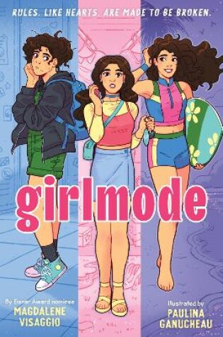 Cover of Girlmode