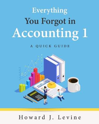 Book cover for Everything You Forgot in Accounting 1 - A Quick Guide