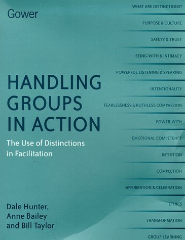 Book cover for Handling Groups in Action