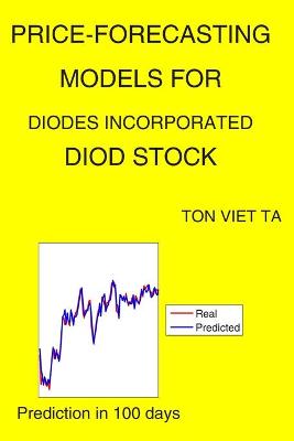 Book cover for Price-Forecasting Models for Diodes Incorporated DIOD Stock