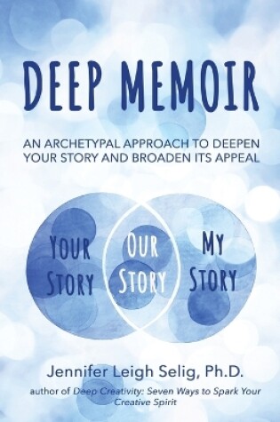 Cover of Deep Memoir