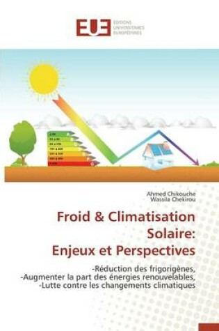 Cover of Froid Climatisation Solaire