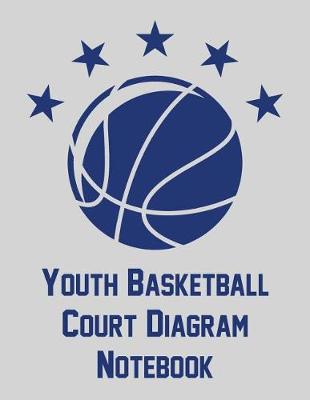 Book cover for Youth Basketball Court Diagram Notebook