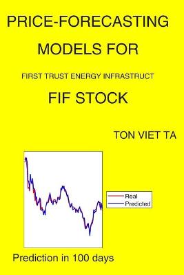 Cover of Price-Forecasting Models for First Trust Energy Infrastruct FIF Stock