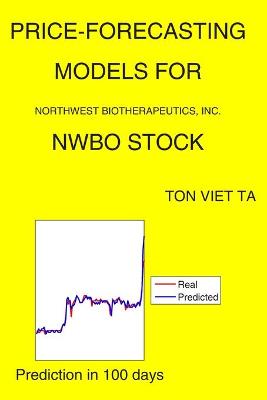 Book cover for Price-Forecasting Models for Northwest Biotherapeutics, Inc. NWBO Stock