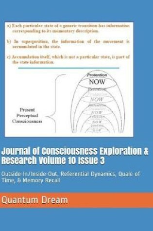 Cover of Journal of Consciousness Exploration & Research Volume 10 Issue 3