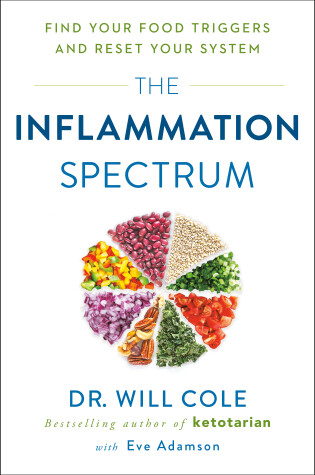 Cover of The Inflammation Spectrum