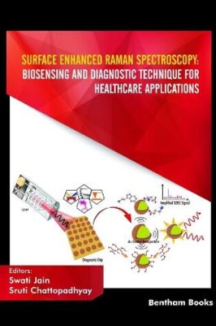 Cover of Surface Enhanced Raman Spectroscopy