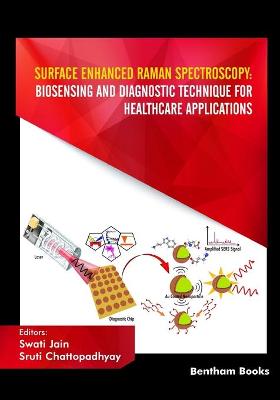 Book cover for Surface Enhanced Raman Spectroscopy