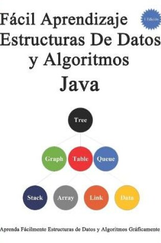 Cover of Fácil Aprendizaje Estructuras De Datos y Algoritmos Java