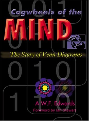 Book cover for Cogwheels of the Mind