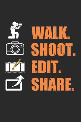 Book cover for Walk. Shoot. Edit. Share.