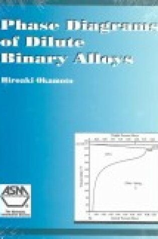 Cover of Phase Diagrams of Dilute Binary Alloys