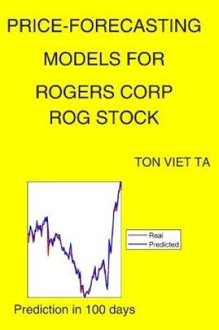 Cover of Price-Forecasting Models for Rogers Corp ROG Stock