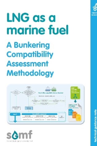 Cover of LNG as a marine fuel - A Bunkering Compatibility Assessment Methodology