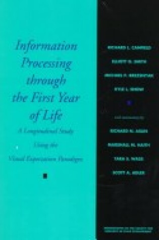 Cover of Information Processing Through the First Year of Life