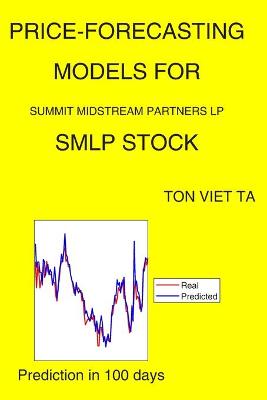 Book cover for Price-Forecasting Models for Summit Midstream Partners LP SMLP Stock